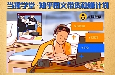 当猩学堂·知乎图文带货稳赚计划-售价499